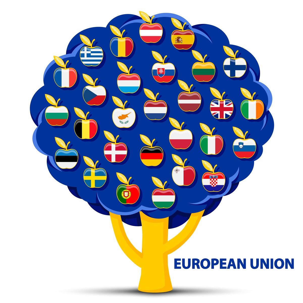 Tirocini amministrativi e di traduzione alla Commissione Europea – Scadenza 31 Gennaio