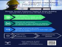 Tecnico Superiore Digital & Smart Building